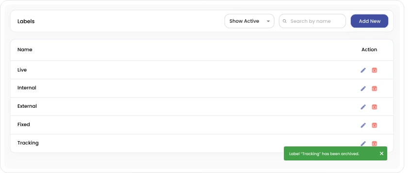 confirmation labels dashboard