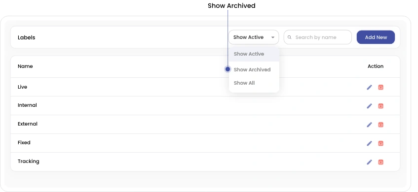 archived dashboard
