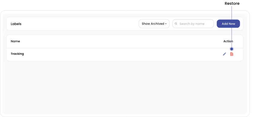 add new labels dashboard