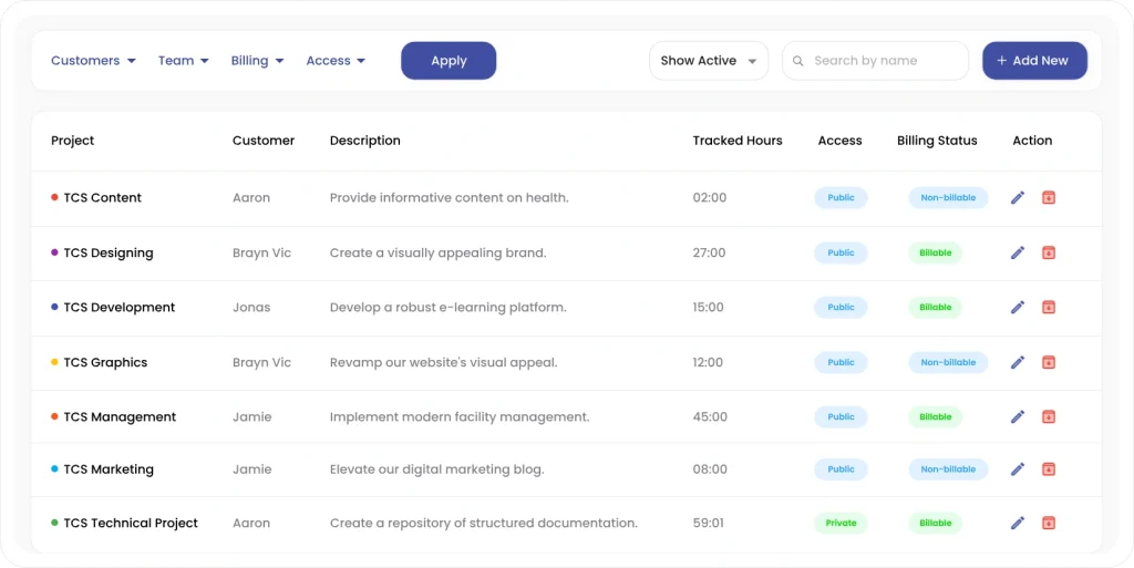 project main dashboard