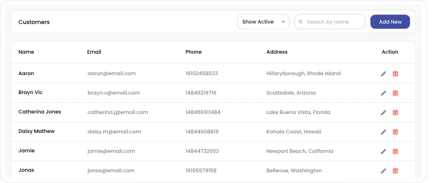 customer main dashboard