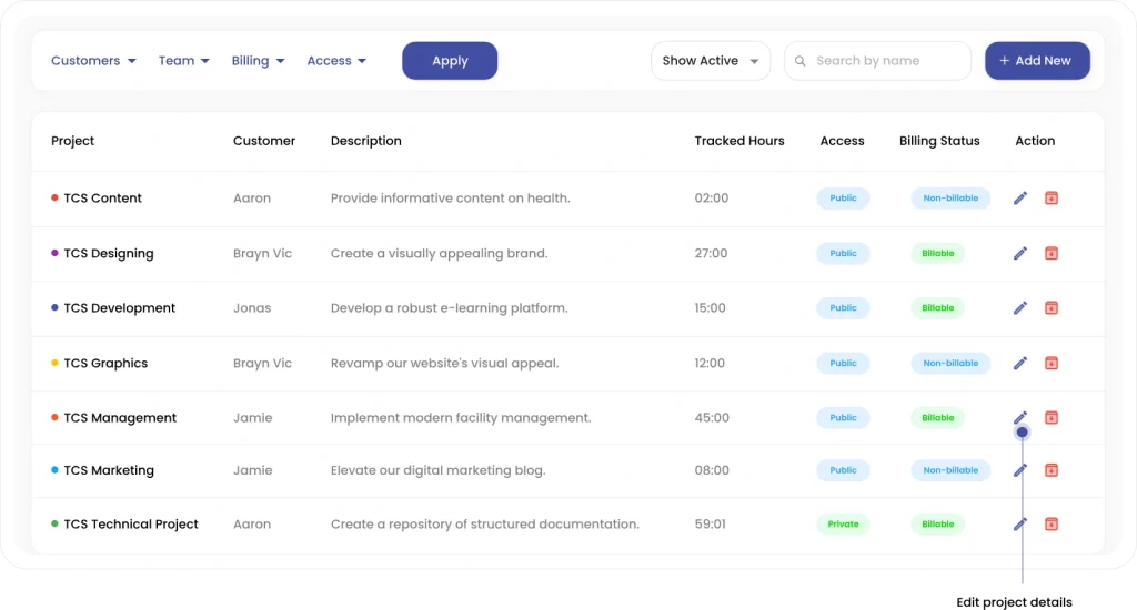 project section in clockdiary