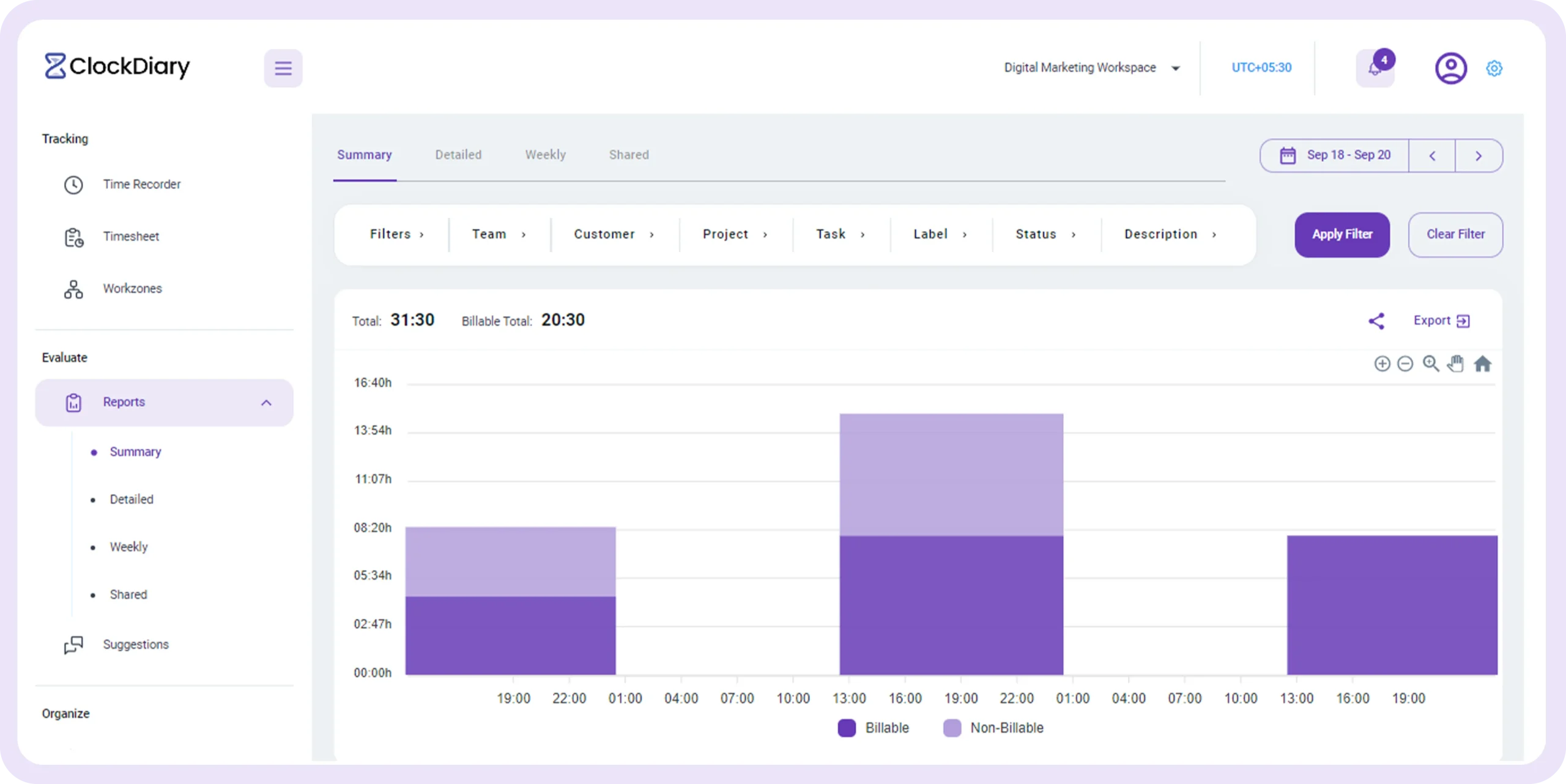 Visual Time Reports in Clockdiary