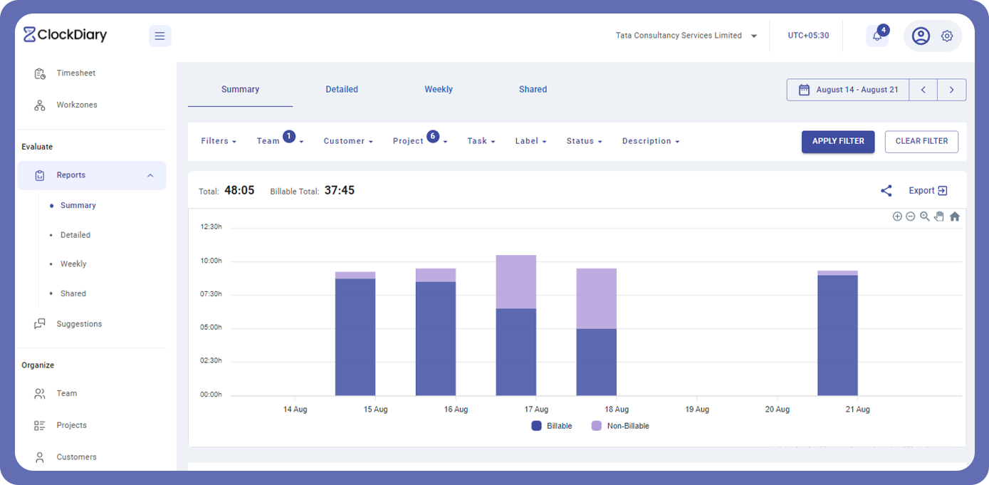 Customized Reports in Clockdiary
