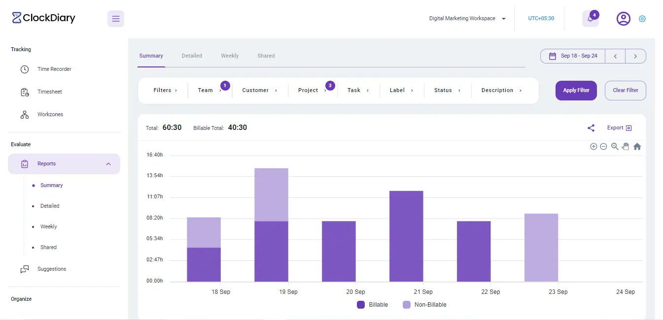 Customized Reports in Clockdiary