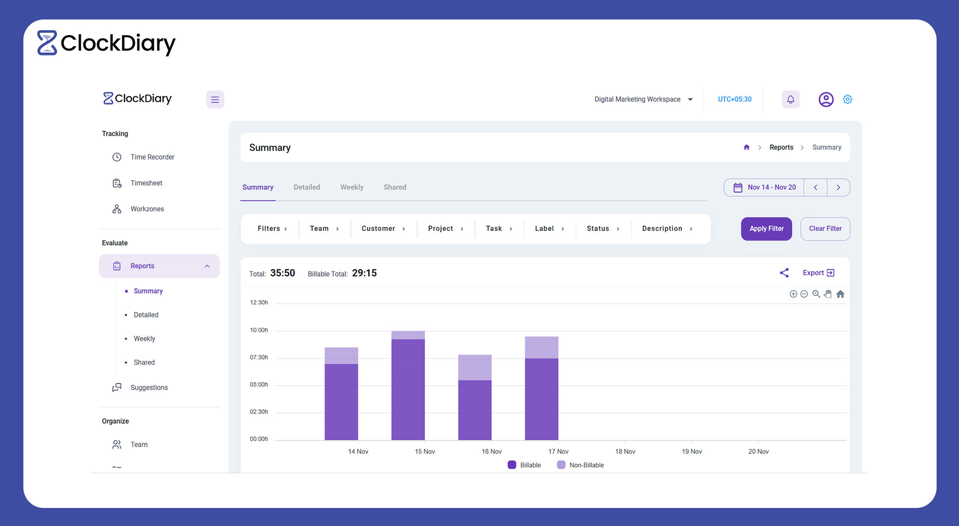 Clockdiary Reports on Total Hours Worked and Billable Total
