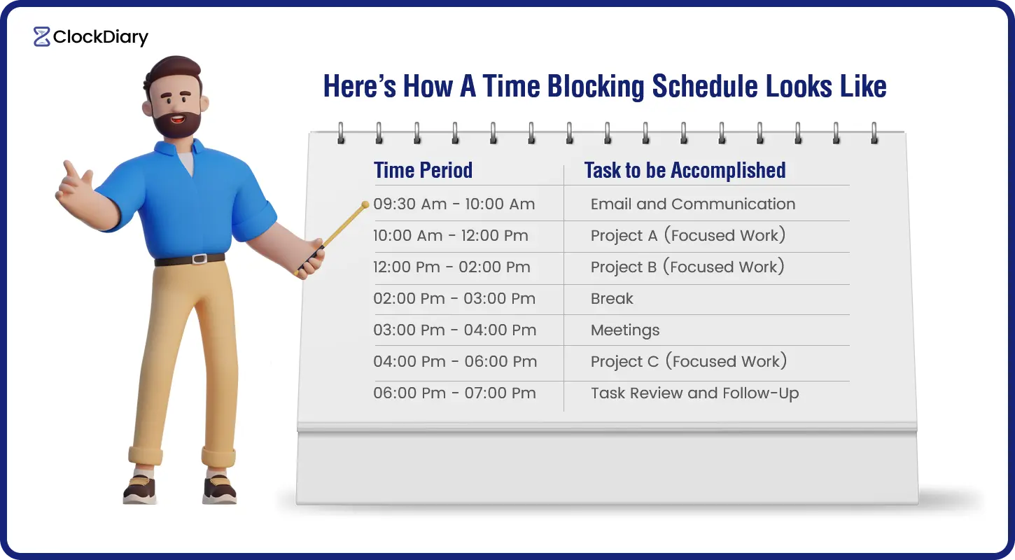 Time blocking Schedule