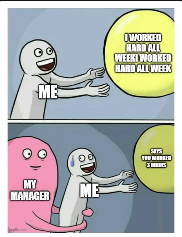Time management memes