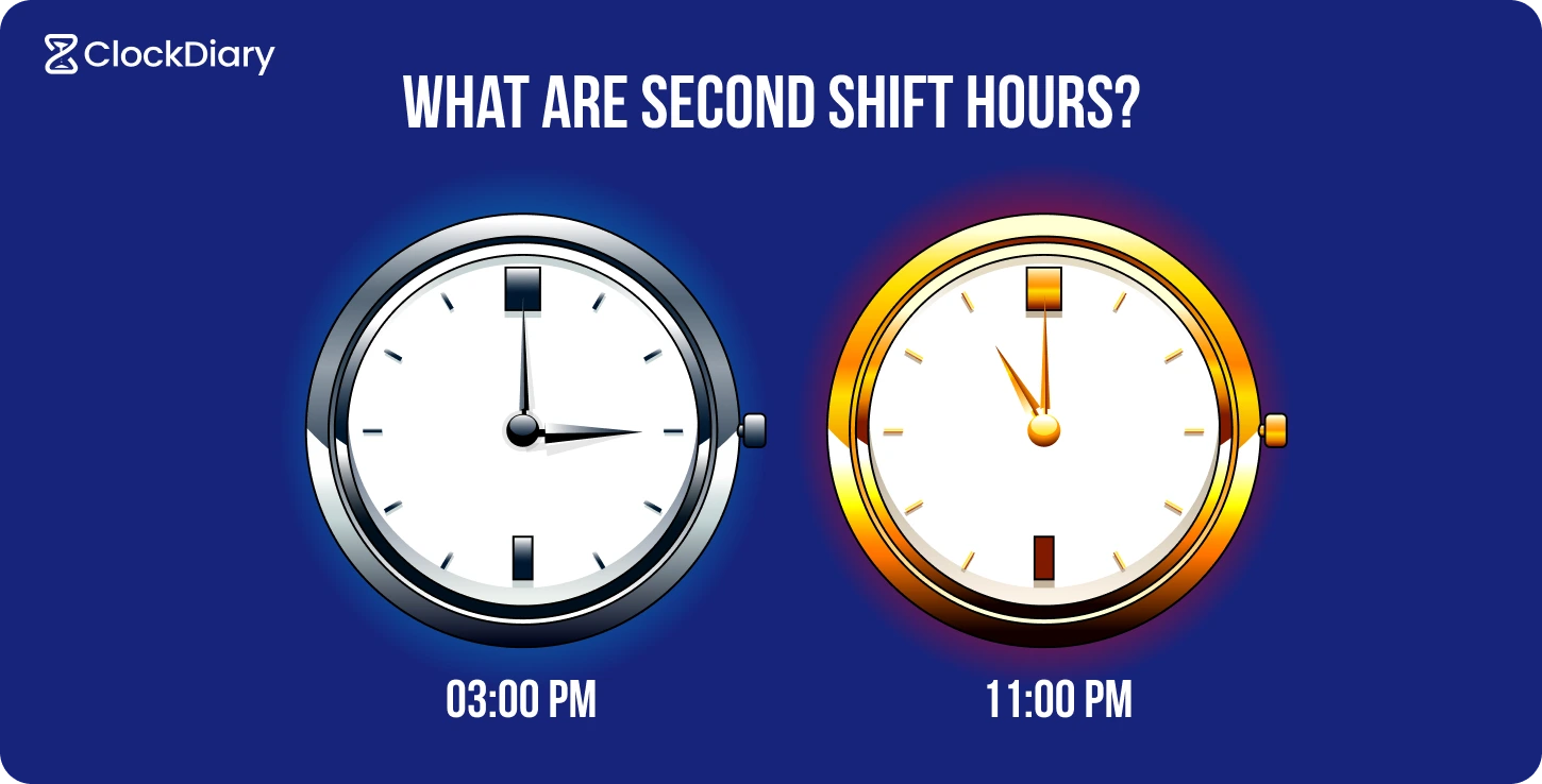 What are second shift hours?