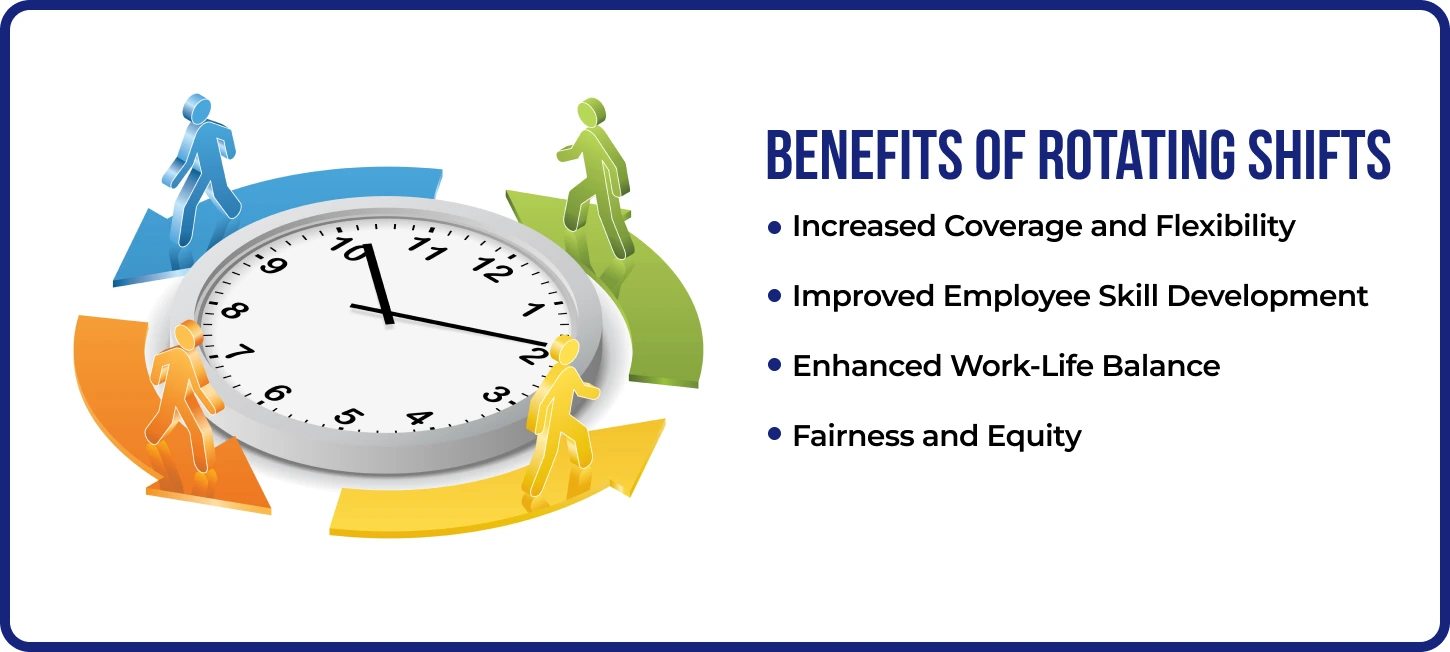 Benefits of Rotating Shifts 