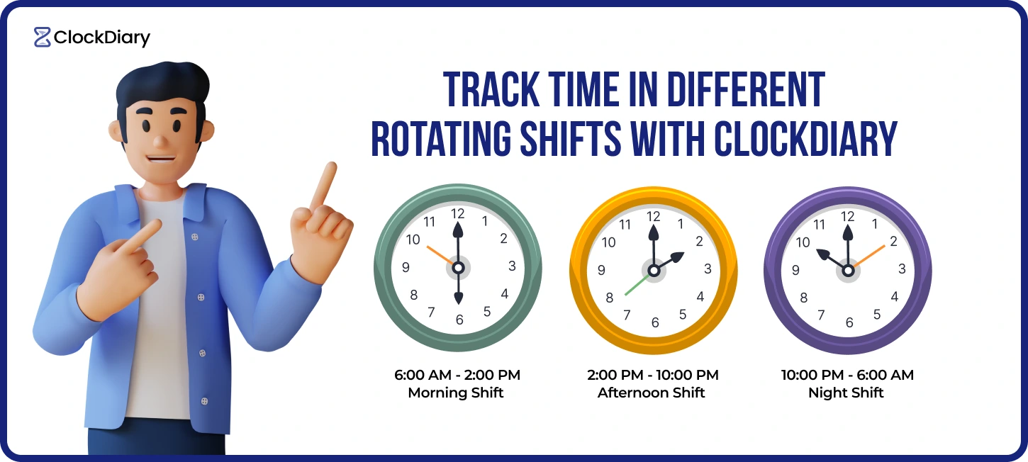 Track Time in Different Rotating Shifts with Clockdiary