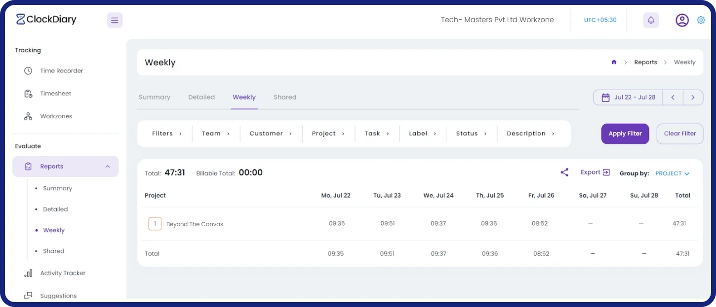 Clockdiary Weekly Reports shows how much time workers spend on different tasks and projects.