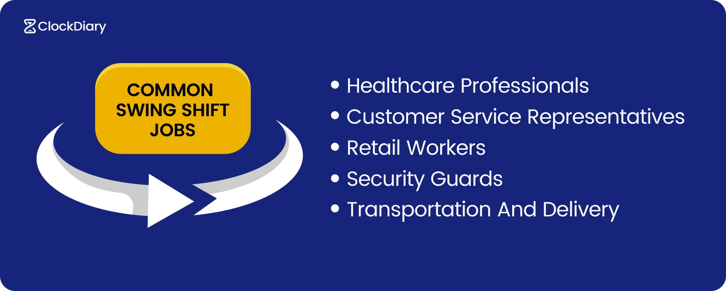 Common swing shift jobs