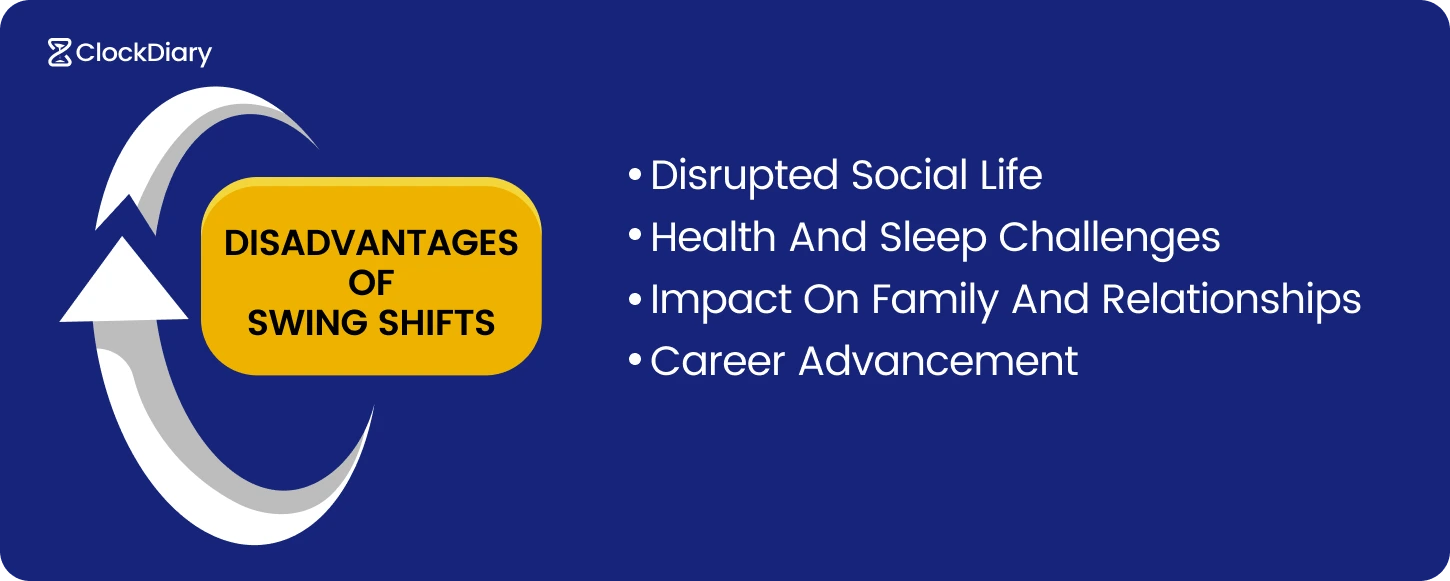 Disadvantages of Swing Shifts