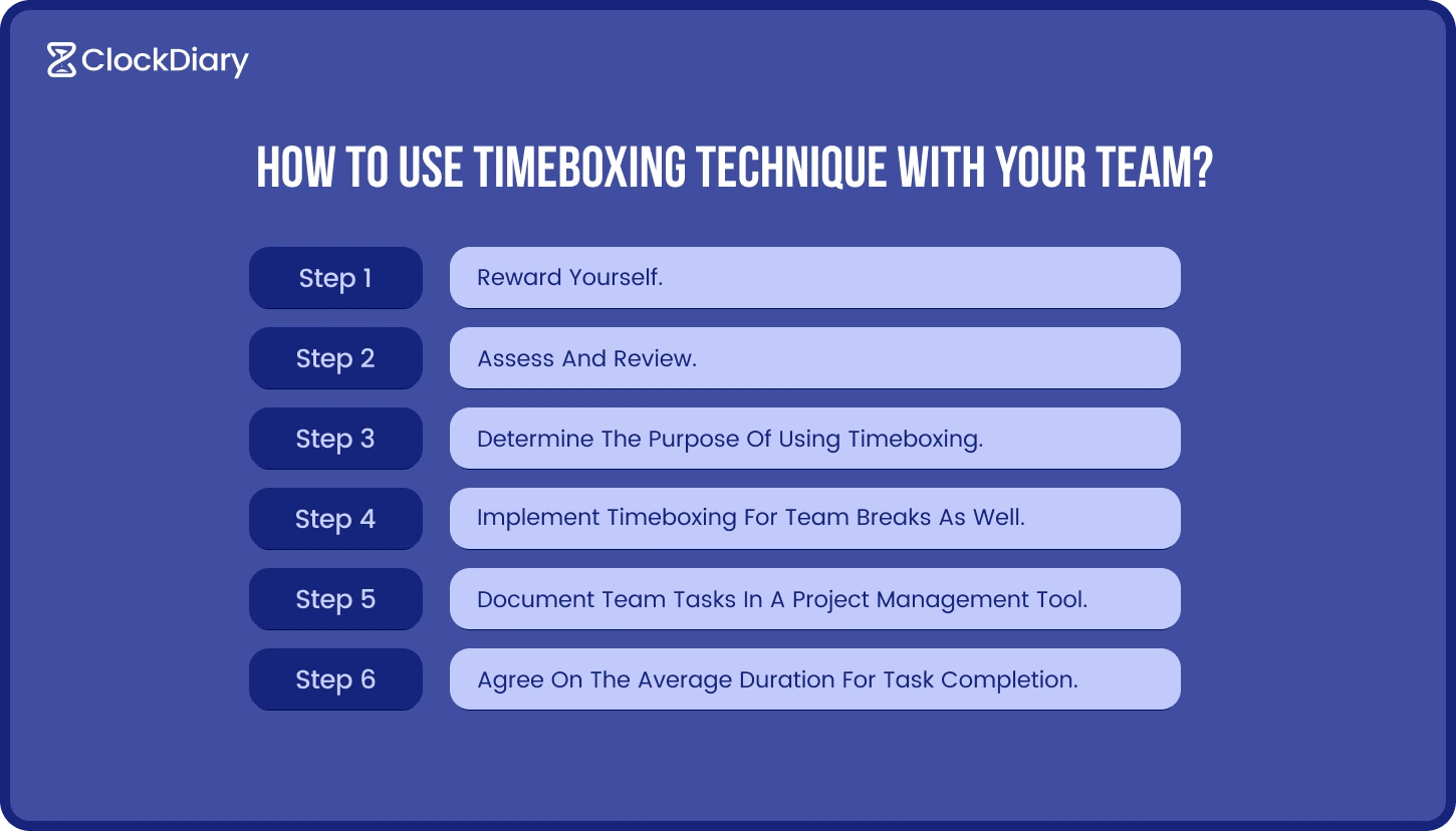 How to use timeboxing technique with your team