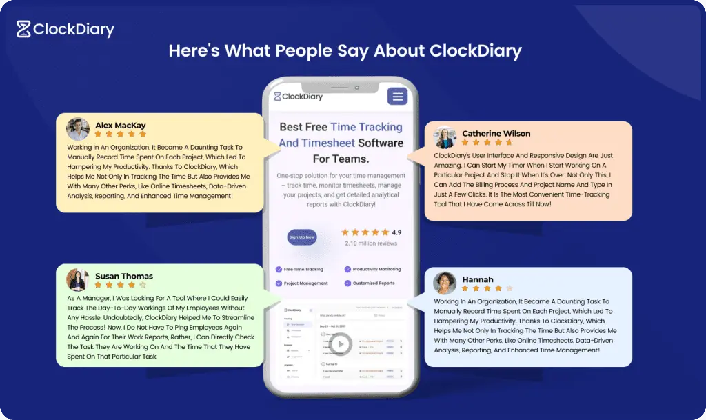 Clockdiary Reviews