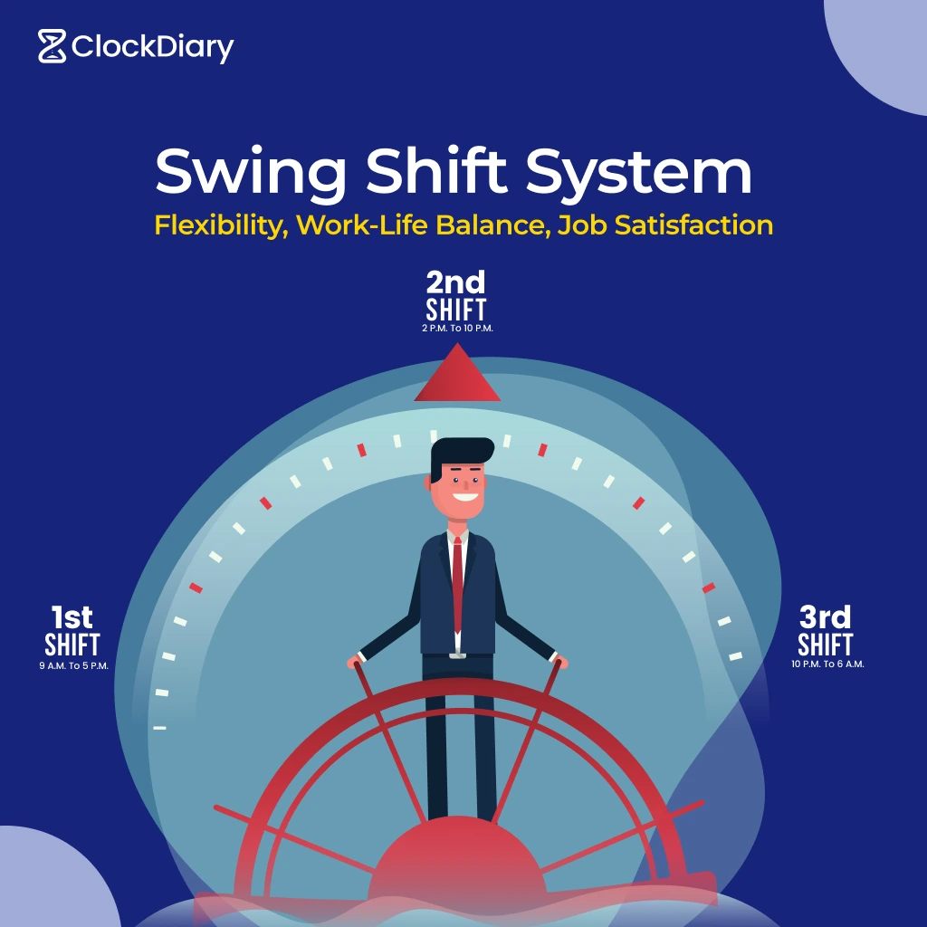 What Is A Swing Shift Benefits And Tips ClockDiary