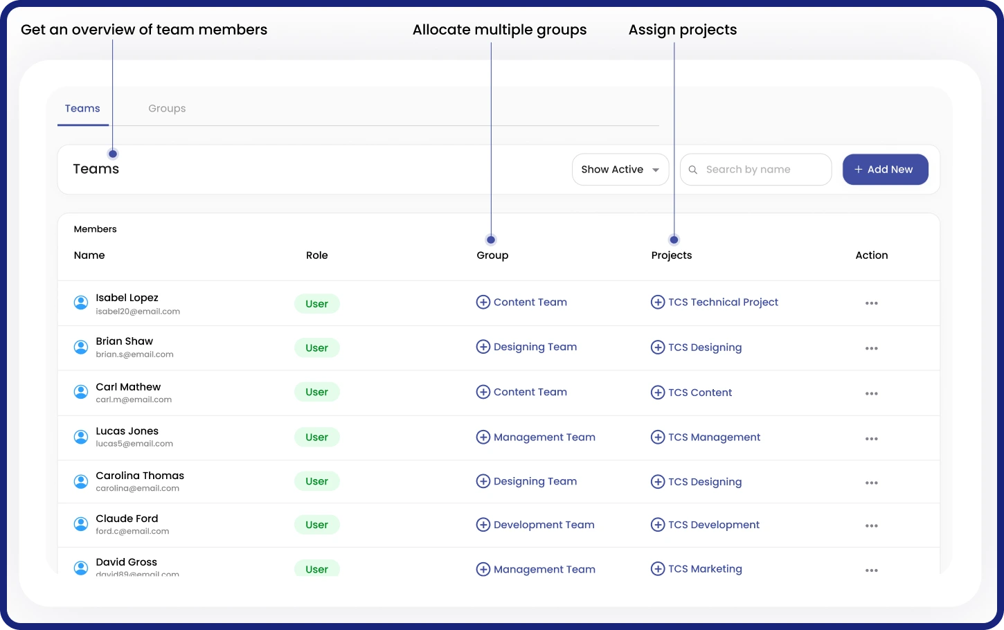 Clockdiary Team Management Features