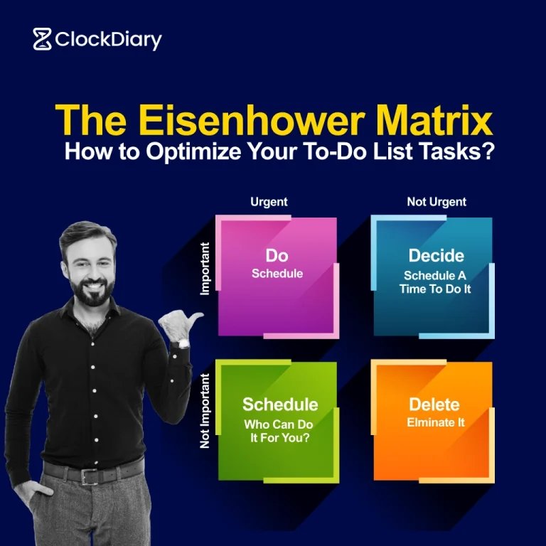 The Eisenhower Matrix Feature Image