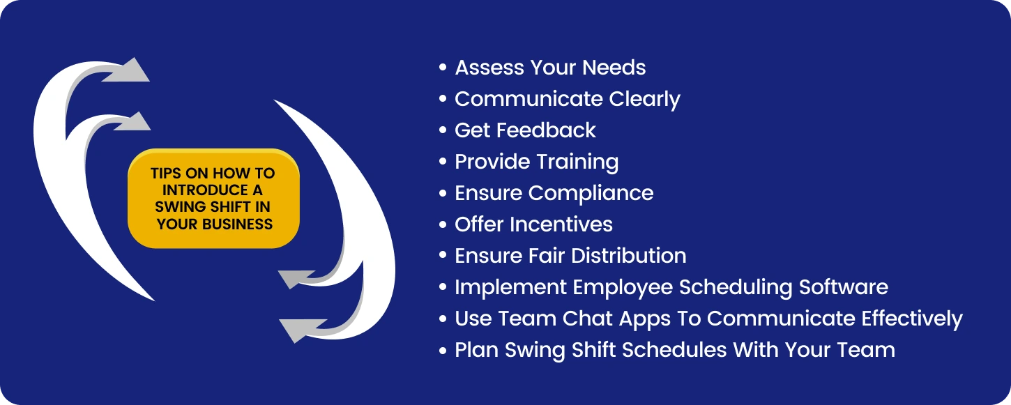 Tips on How to Introduce A Swing Shift in Your Business