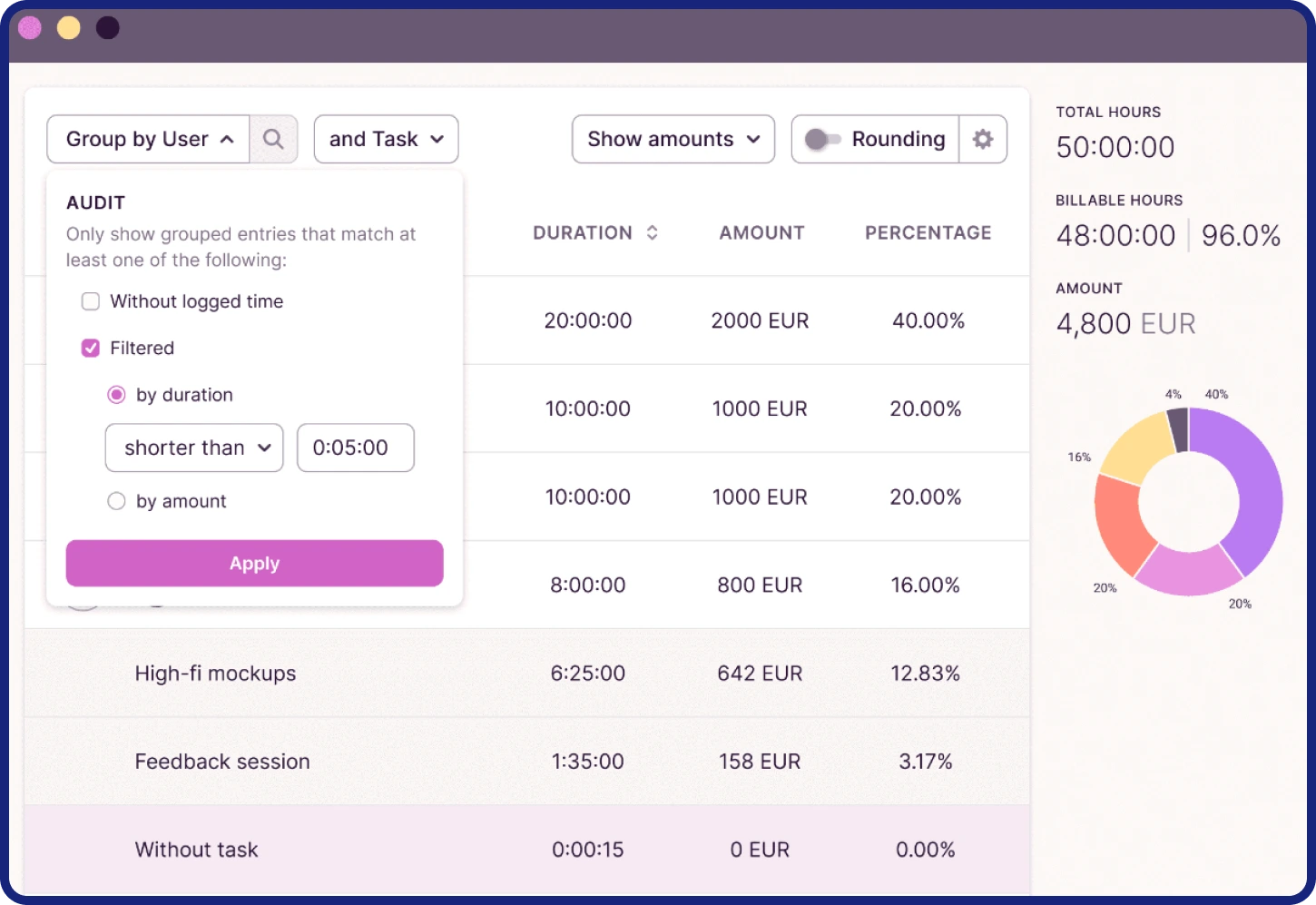 Toggl Track Time Blocking Features