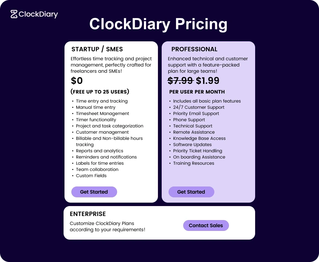 Clockdiary Pricing