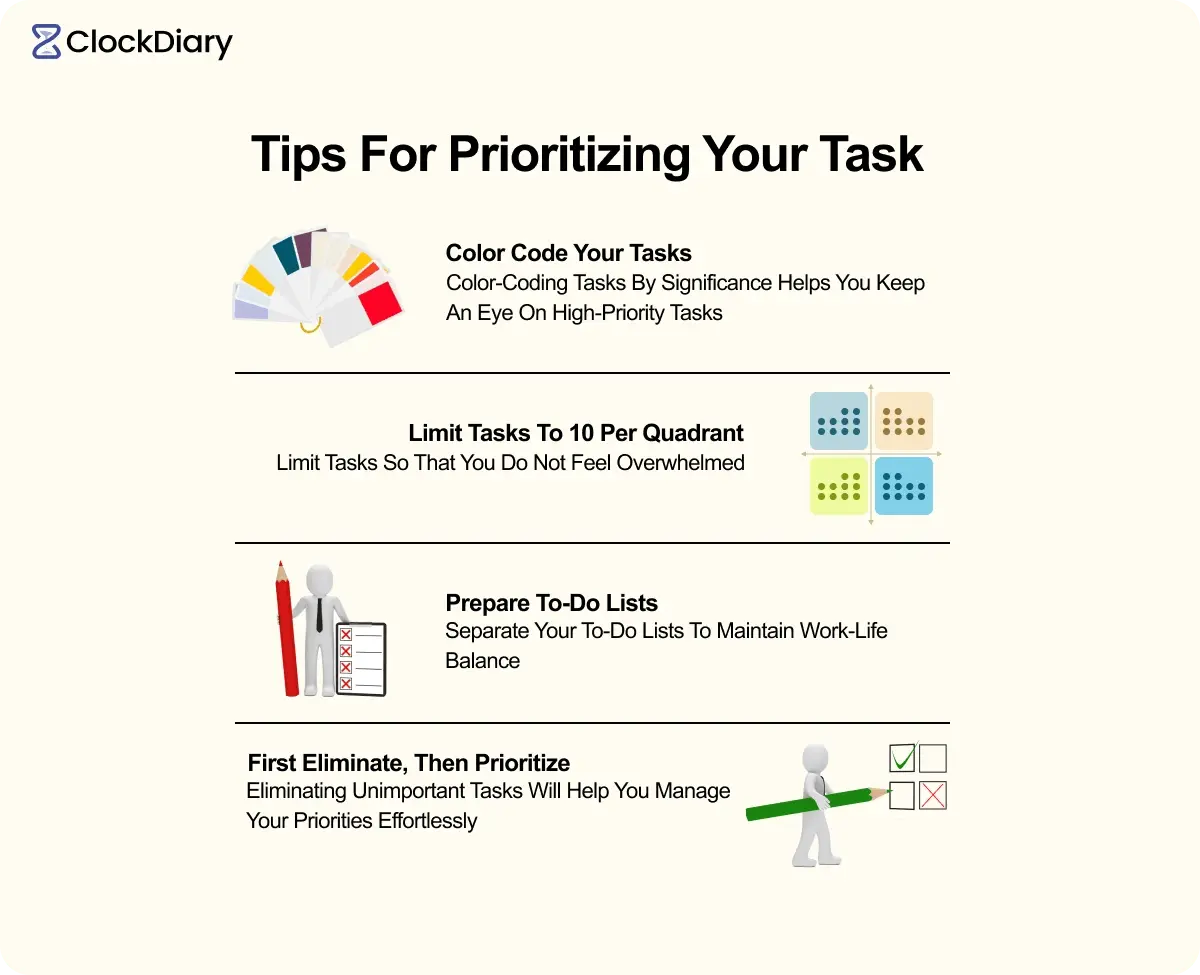 Tips for Prioritizing Your Task