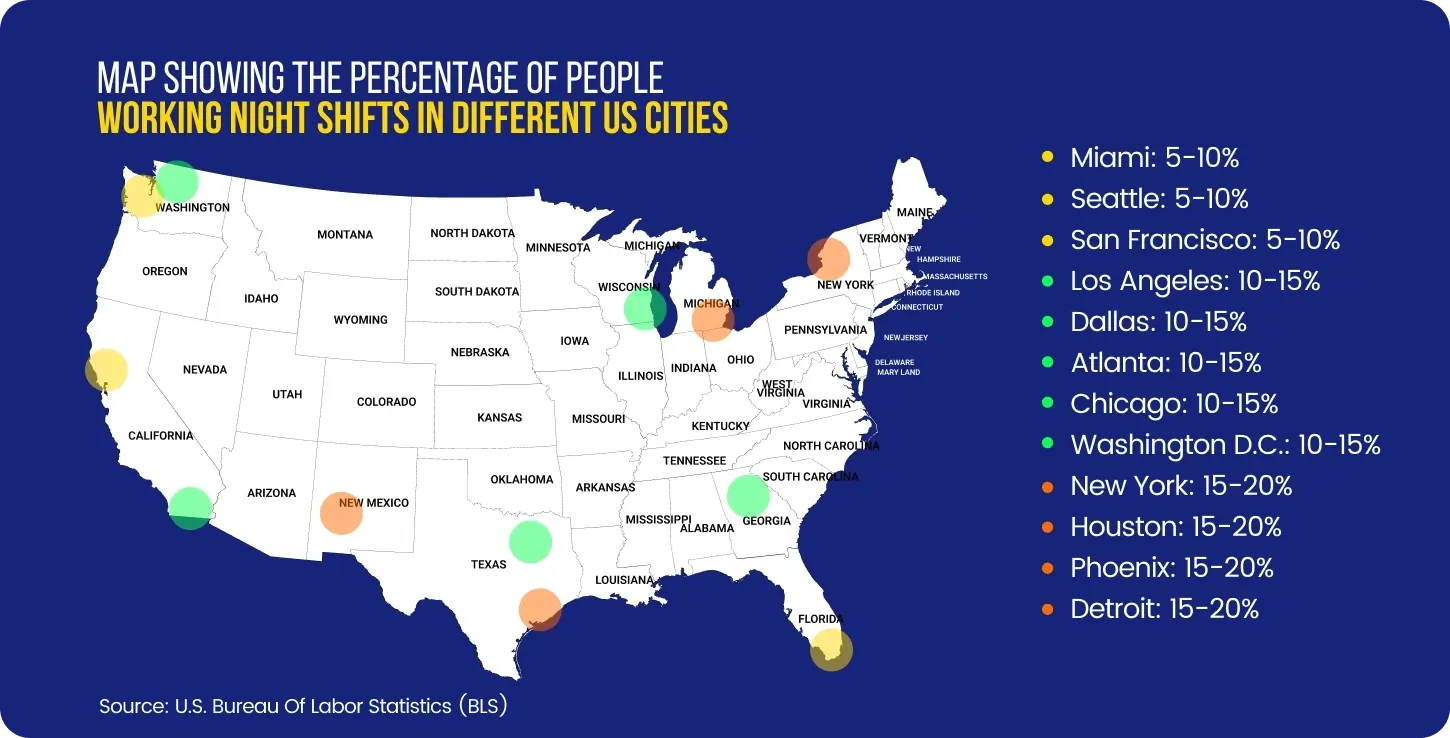 Map Showing The Percentage of People Working Night Shifts in Different US Cities