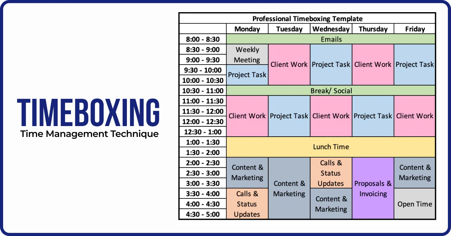 timeboxing time management technique 