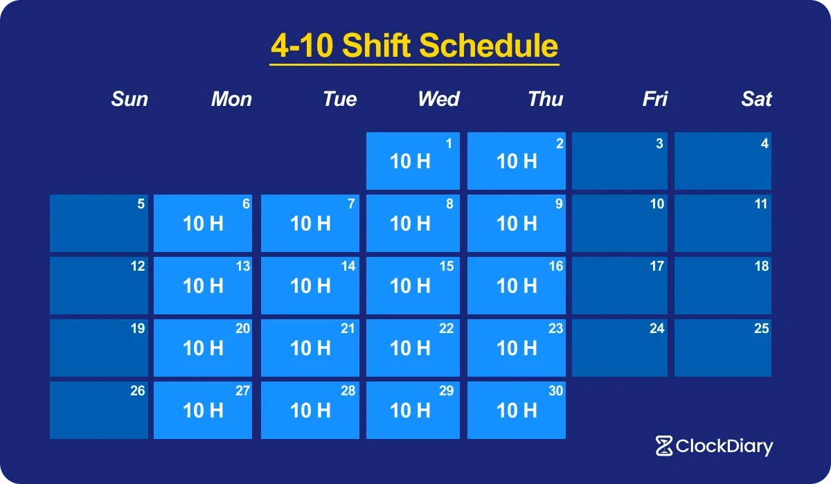 Here's How A 4-10 Shift Schedule Looks Like 