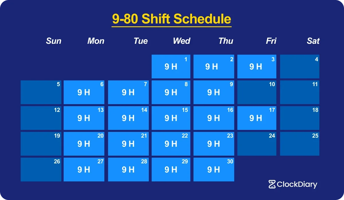 Here's How A 9-80 Shift Schedule Looks Like 