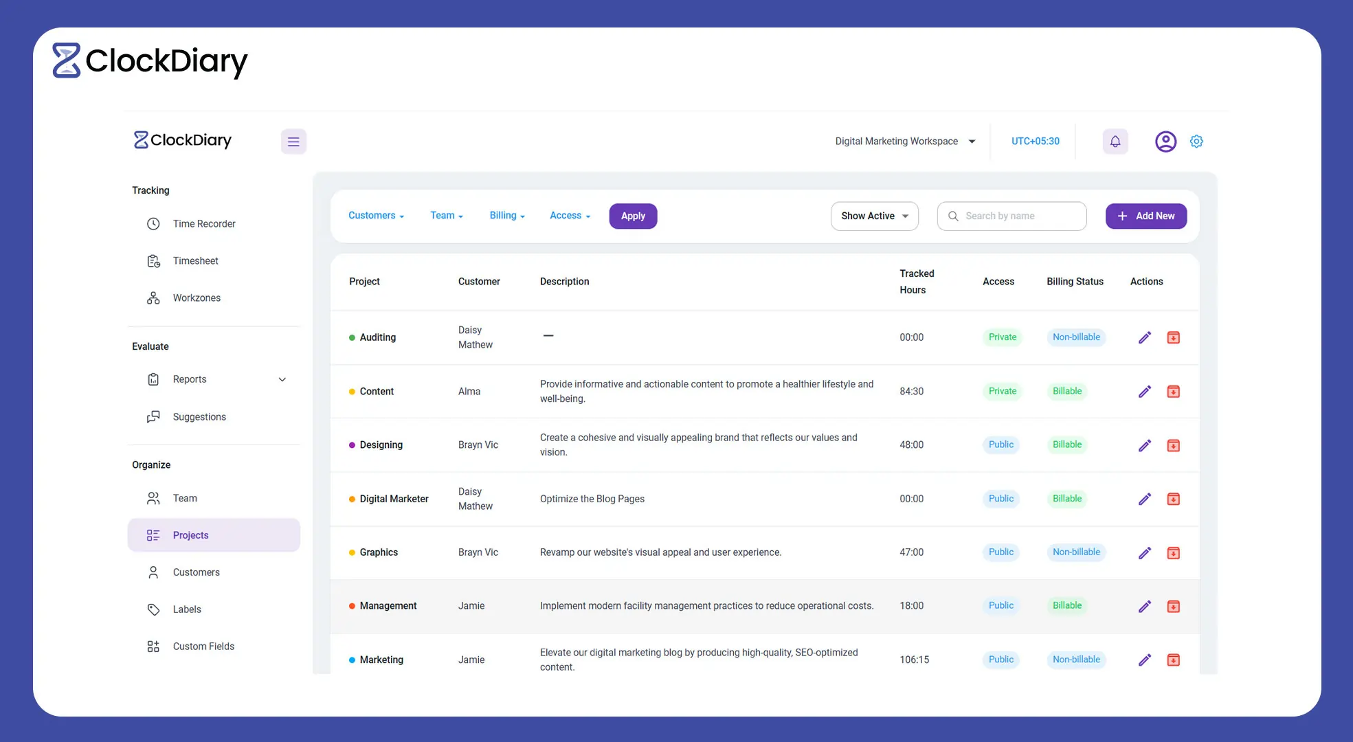 Clockdiary Project Management Features 