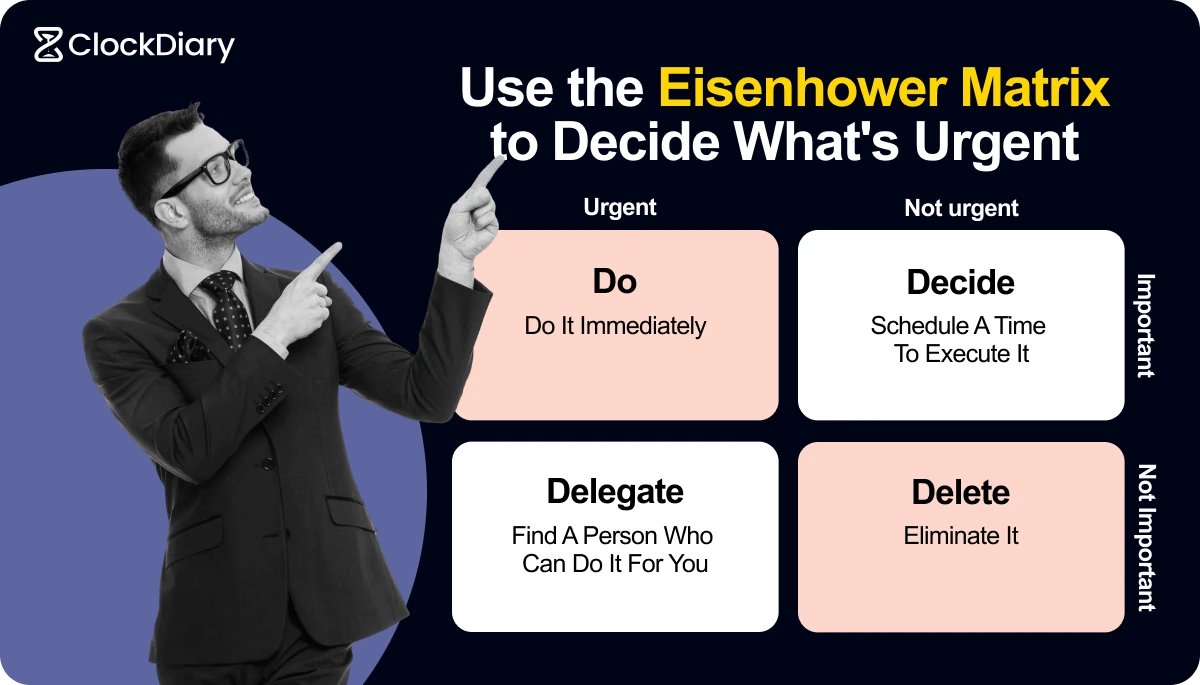 The Eisenhower Matrix Helps You Categorize Tasks by Urgency and Importance 