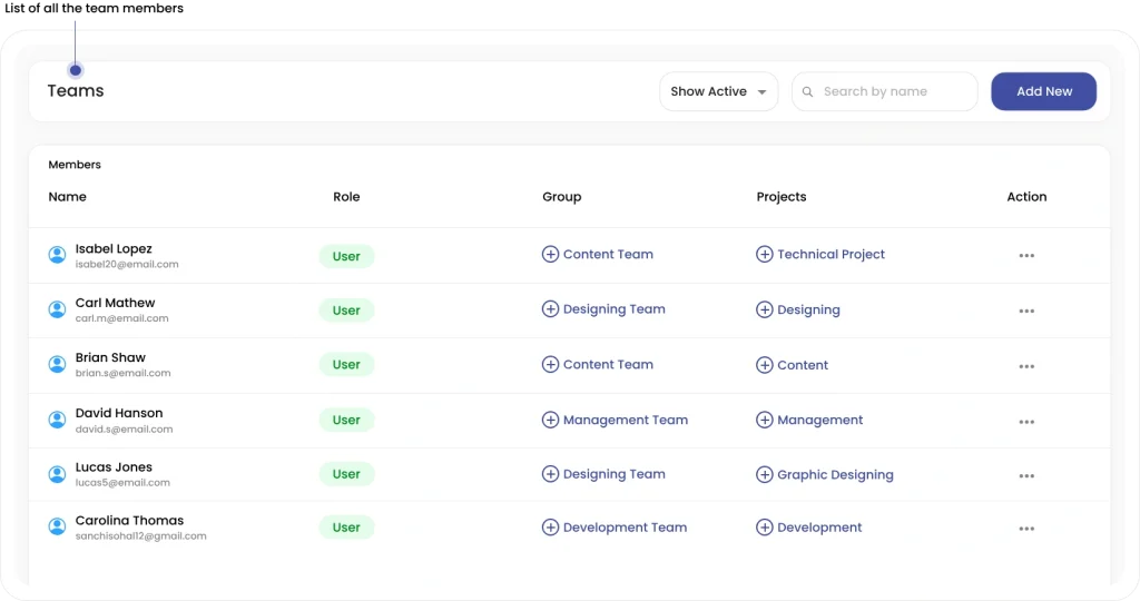 clockdiary teams dashboard
