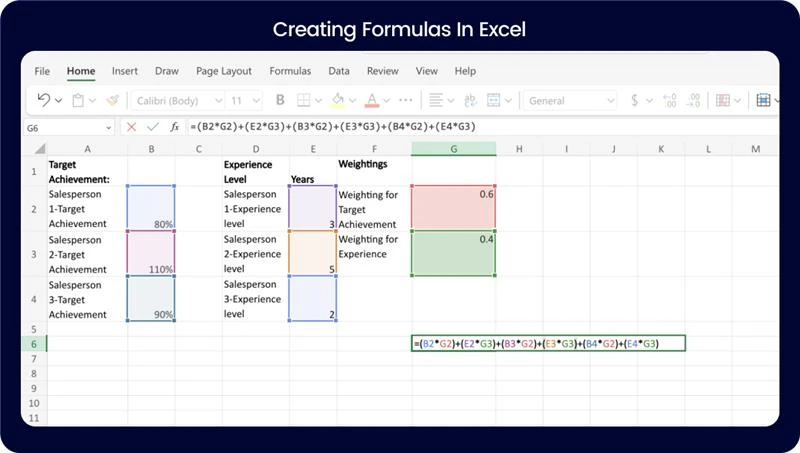 Creating Formulas in Excel 