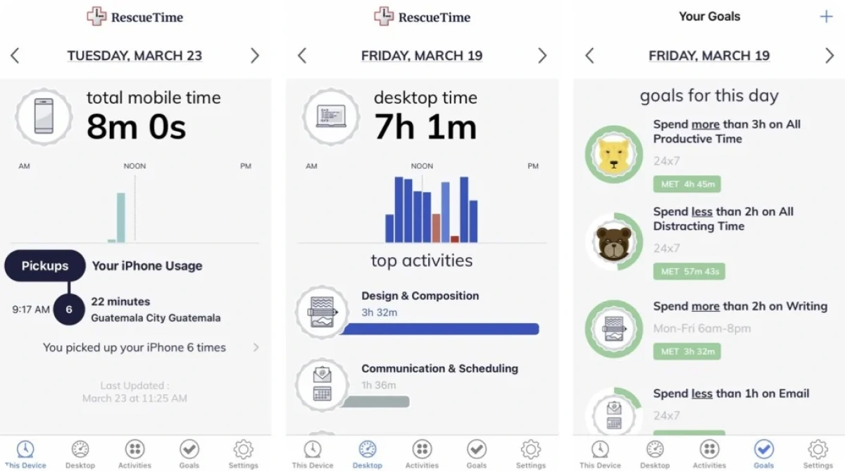RescueTime Time Management App Helps Set Goals to Improve Work-Life Balance 