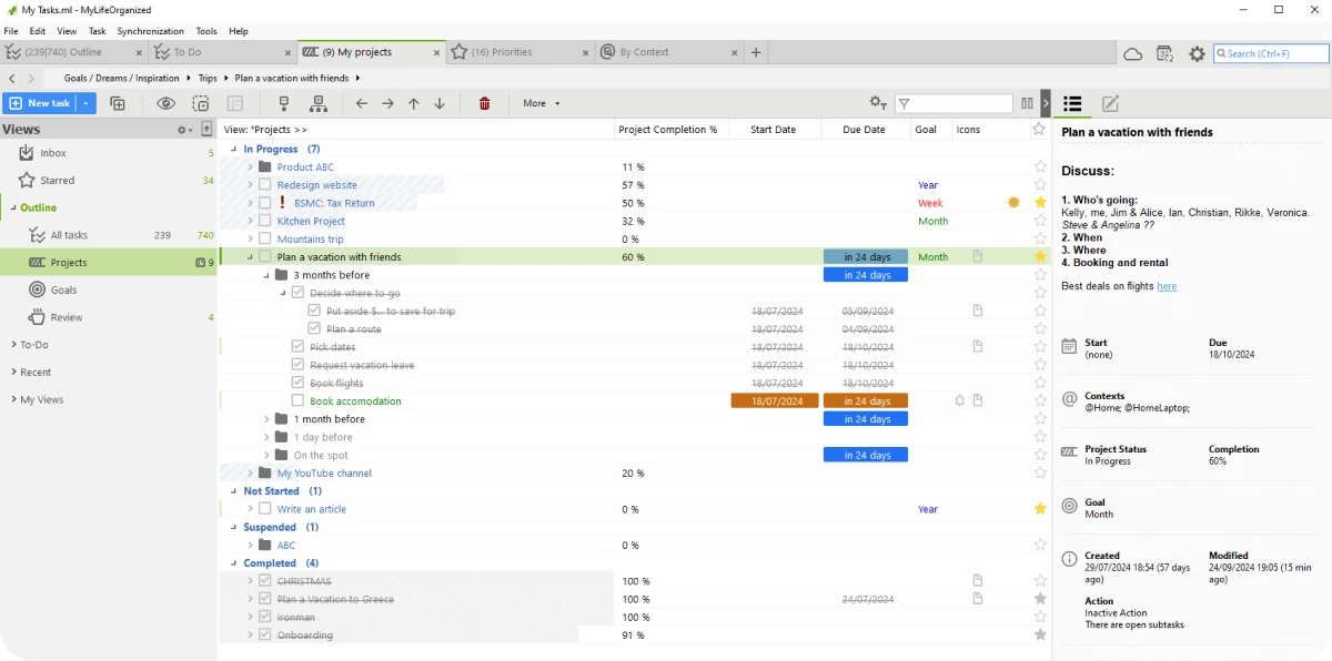 MyLifeOrganized Dashboard Page 
