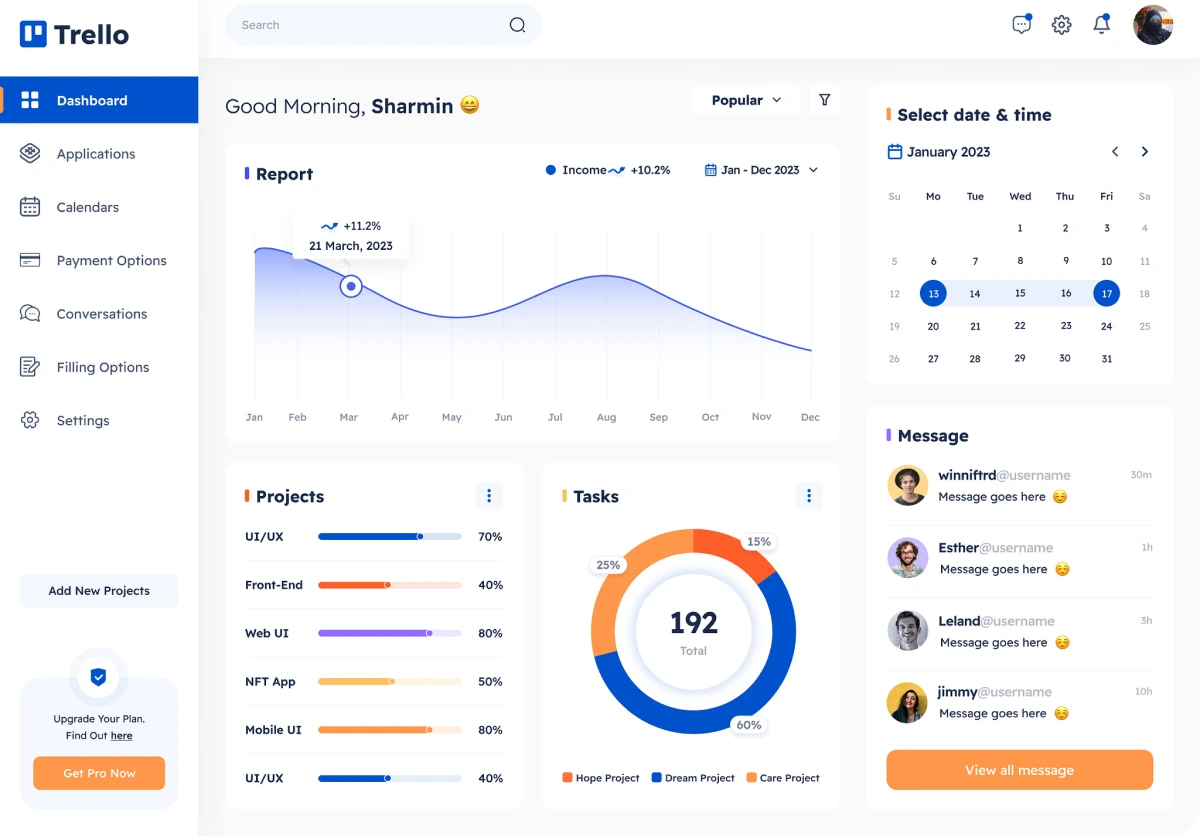 Here's How Trello's Dashboard Page Looks Like 