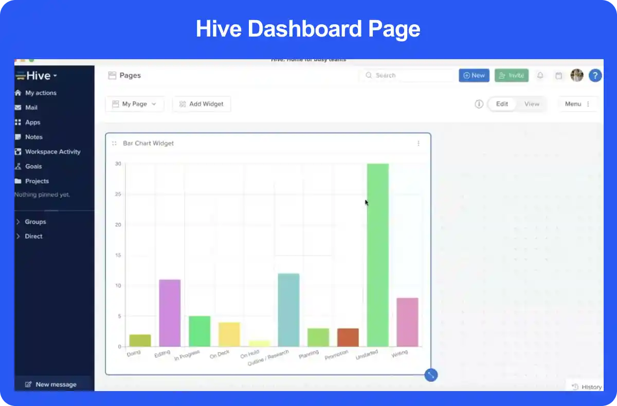 Hive Dashboard Page 