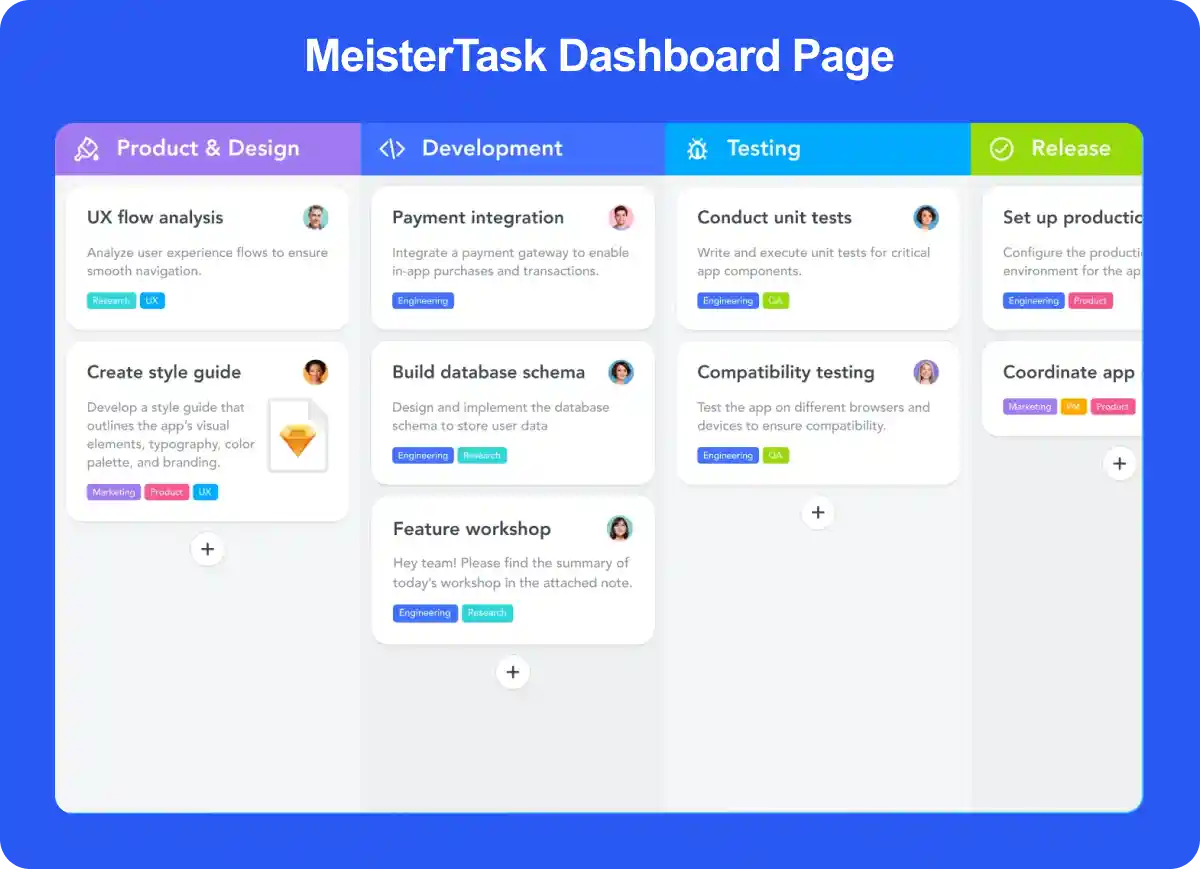 MeisterTask Task Management Software Dashboard Page 