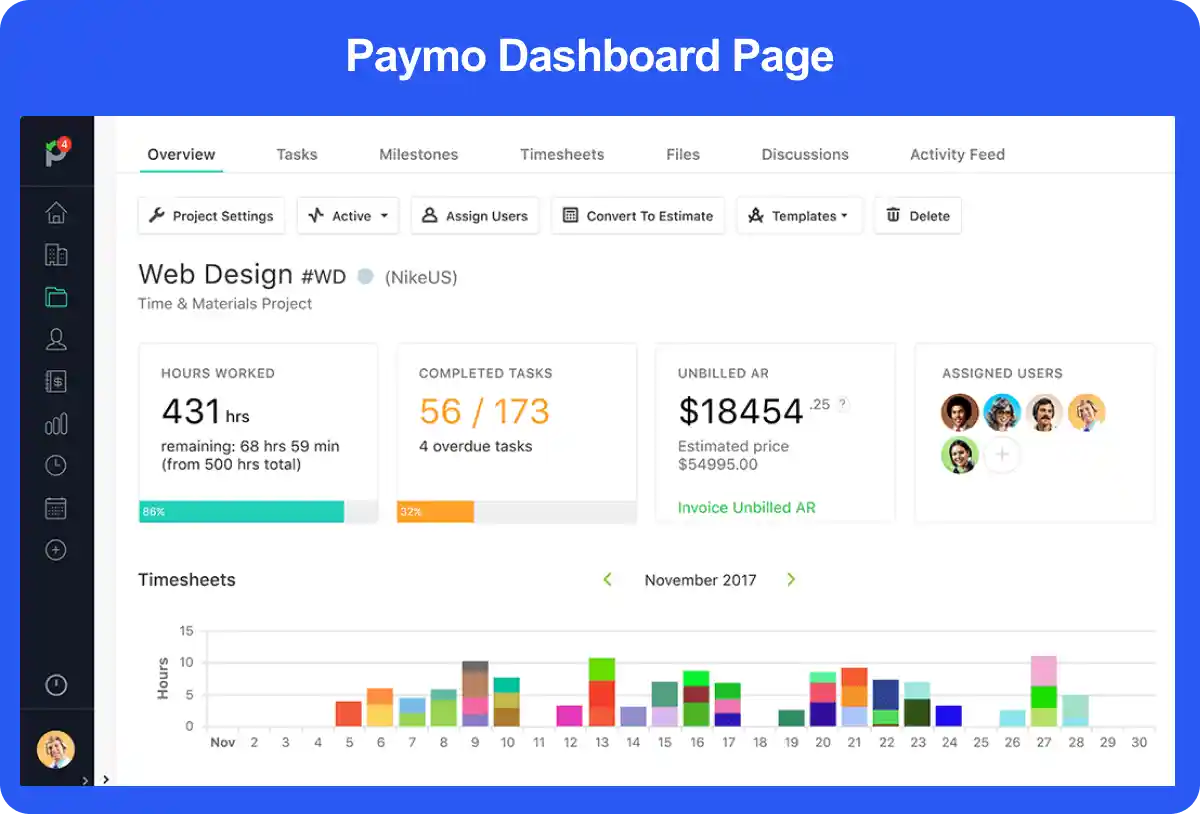 Paymo Dashboard Page 