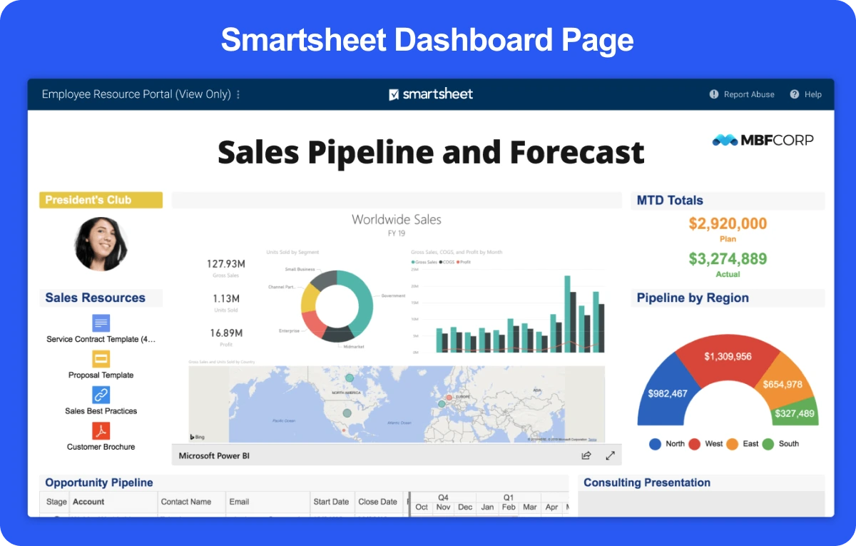Smartsheet Task Management Software Dashboard Page 
