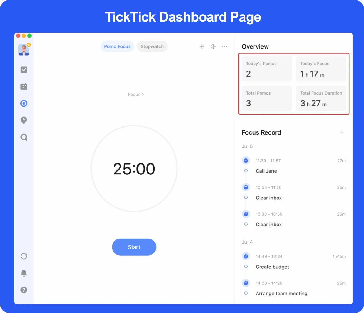TickTick Task Management Software Dashboard Page 