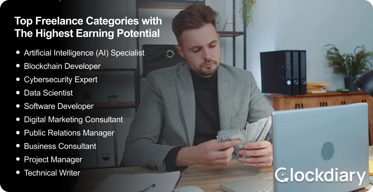 Top Freelance Categories with The Highest Earning Potential