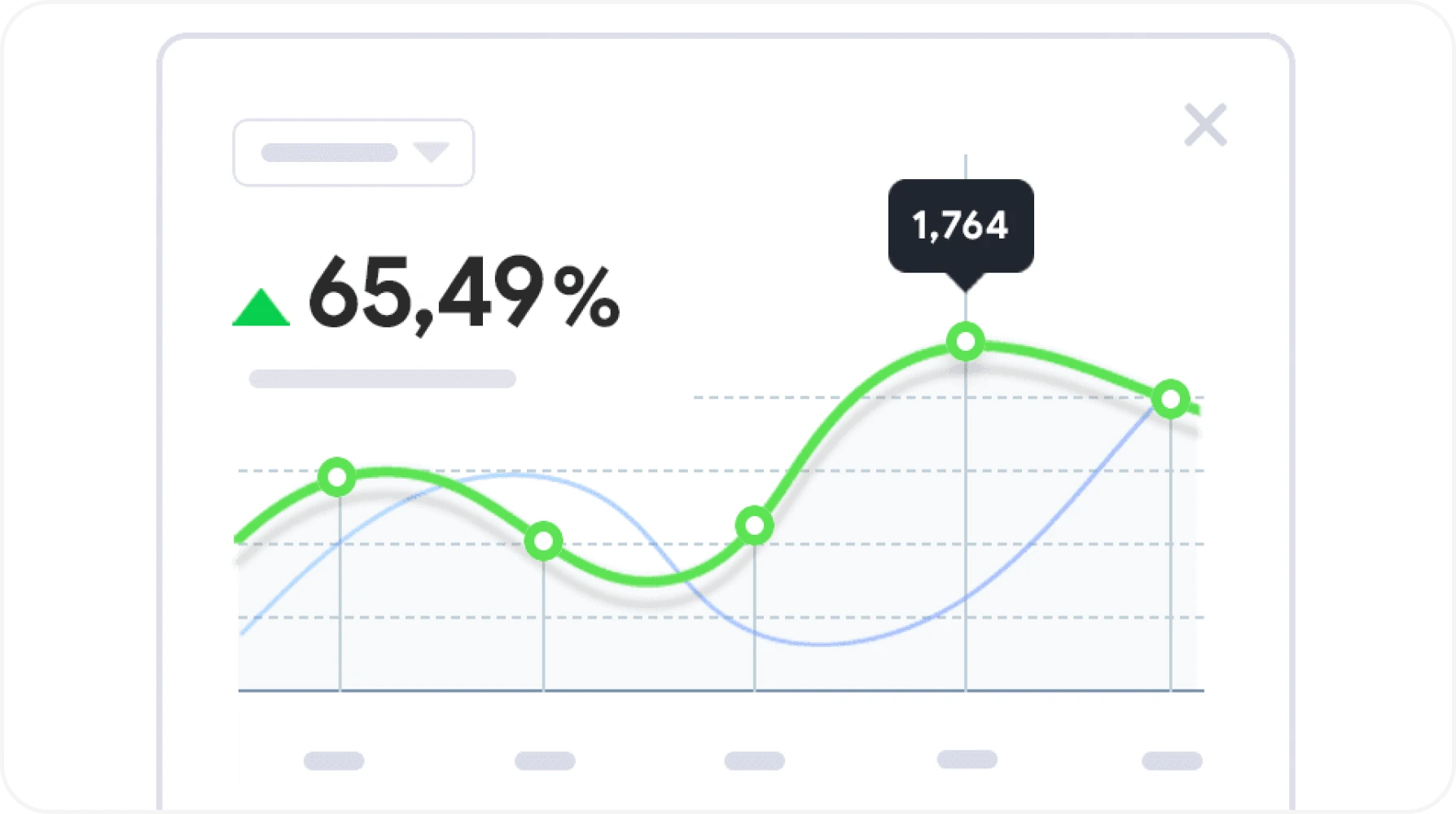 Real-Time Reporting & Insights