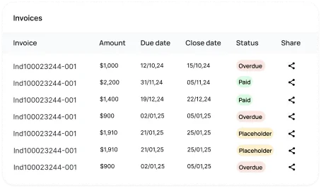 Create, Professional Invoices 