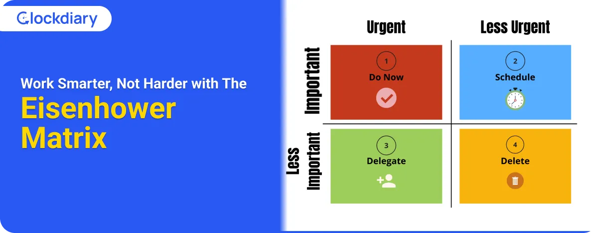 Plan Ahead and Prioritize Tasks with The Eisenhower Matrix to Improve Work Life Balance