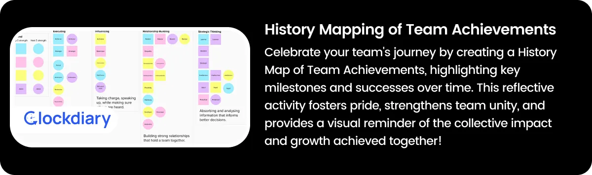 History Mapping of Team Achievements