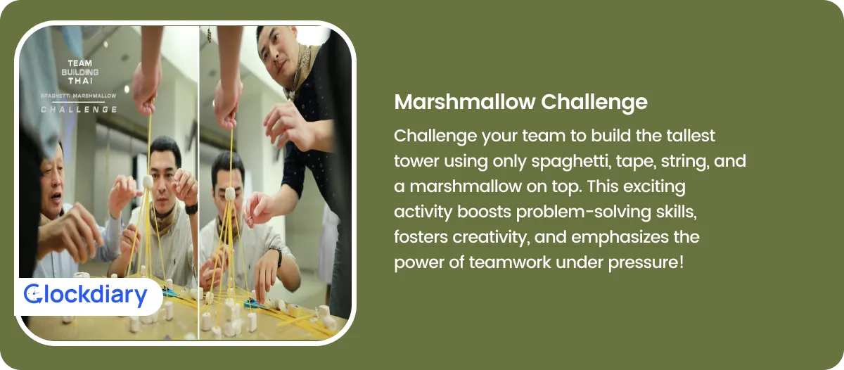 Marshmallow Challenge Team Building Activity