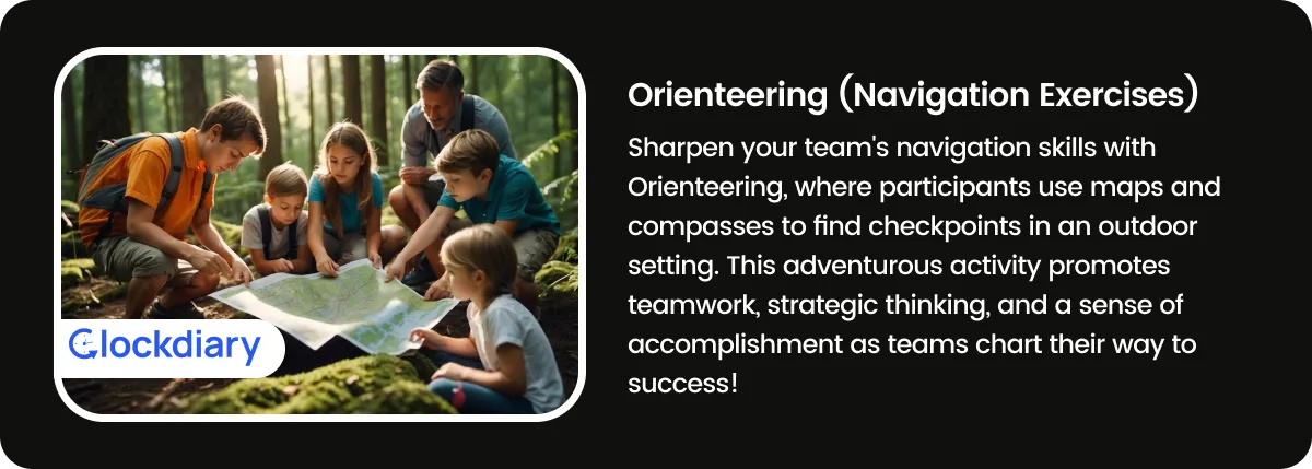Orienteering (Navigation Exercises)